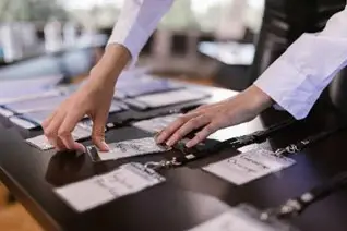 Solution Group Events